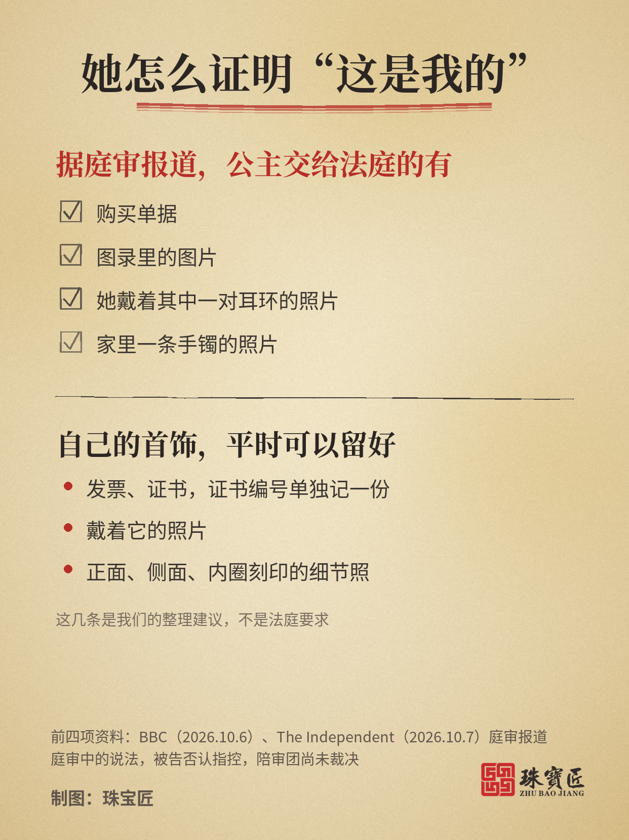 她怎么证明这是我的。资料:BBC、The Independent,制图:珠宝匠